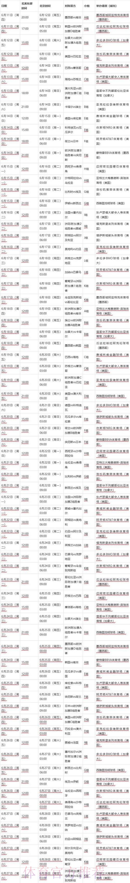 2026世界杯赛程中国时间完整安排免费观看
