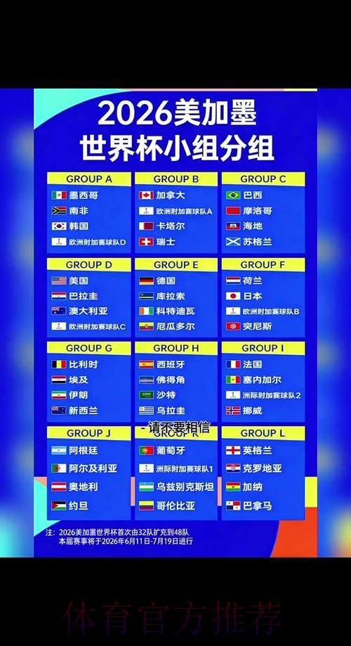 2026世界杯完整赛程详细安排赛事详情在哪里看